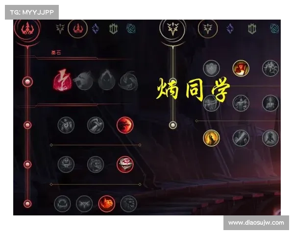猴子天赋符文搭配与实战技巧全面解析及应用指南 猴子天赋符文搭配与实战技巧全面解析及应用指南
