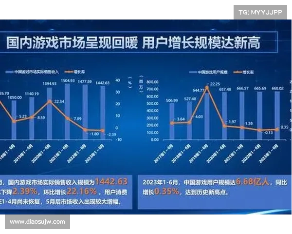 网络游戏创新机制深度解析 网络游戏创新机制深度解析