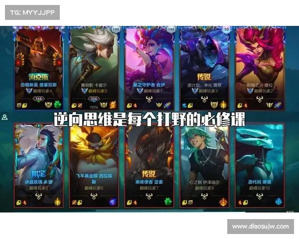 提升游戏水平的五大行会与三大技巧分享助你成就巅峰玩家 提升游戏水平的五大行会与三大技巧分享助你成就巅峰玩家
